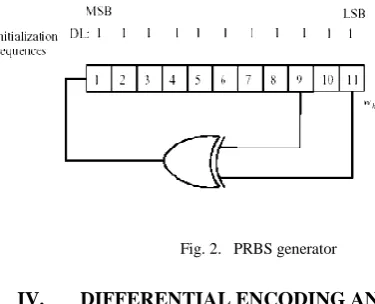 fig. 3.   Differential encoding and decoding 