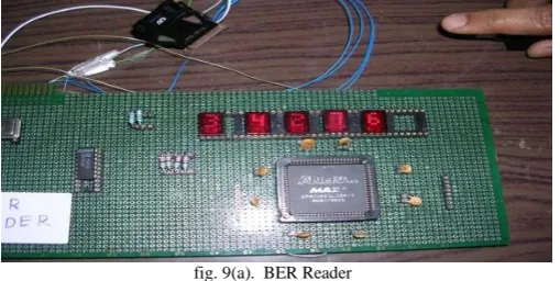 fig. 9(a).  BER Reader  