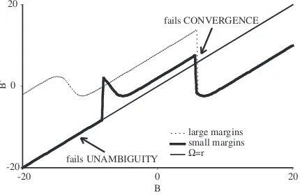 Figure 11: Probabilistic Reciprocity model.