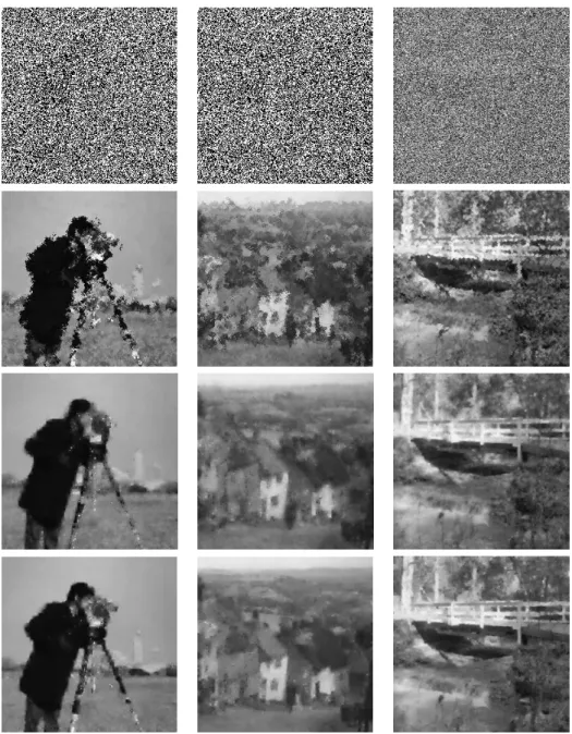 Figure 3: From top to bottom: images corrupted with 90% salt-pepper noise, restored by AMF, restored by 2-phase variational method [7], and restored by Algorithm 2.