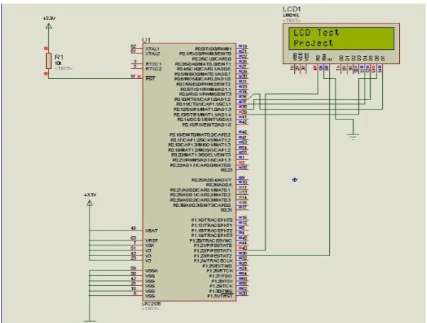 Figure.7-Simulation result for LCD display 
