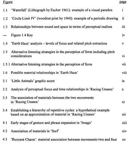 Figure 1.4 Key 