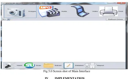 Fig 4.0 Sequence Diagram for Android Mobile Forensic Analyzer  