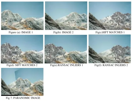 Fig (a) and Fig (b) shows input images which are used to stitch each other for the Panorama output purpose