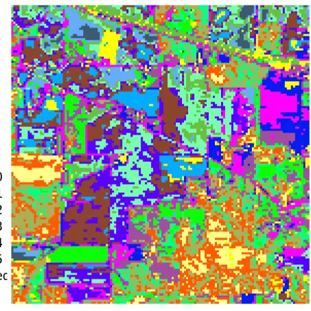 Figure 10. Cluster Classification Map (in color).   38 seconds