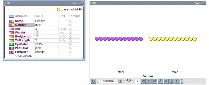 Figure 2: TinkerPlots description 2 