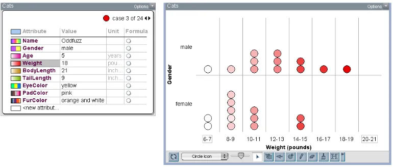 Figure 3: TinkerPlots description 3 