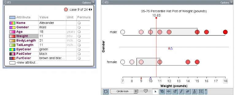 Figure 5: TinkerPlots description 5 