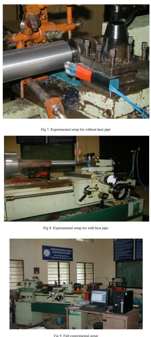 Fig 7. Experimental setup for without heat pipe   
