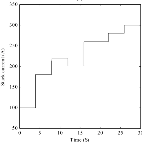 Fig. 4(c).      