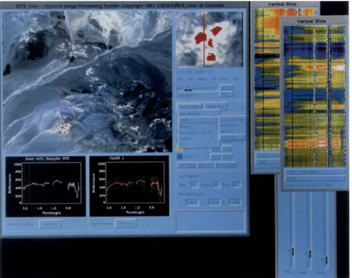 Figure 3.  Typical SIPS user-session screen showing some of the fimctions used for spectral analysis of imaging spectrom-  eter data