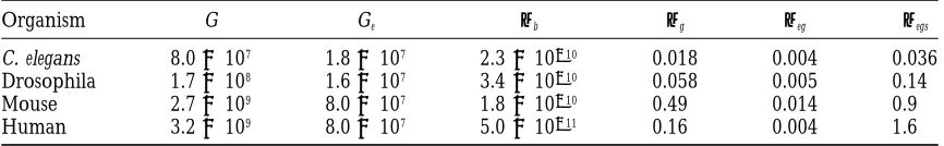 TABLE 5