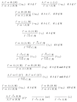 Fig. 3. The propositional calculusMJHist, Scottish style