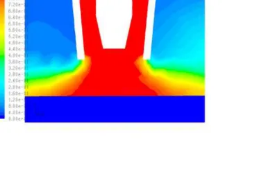 Figure 5aClick here to download high resolution image