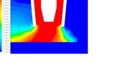 Figure 5bClick here to download high resolution image