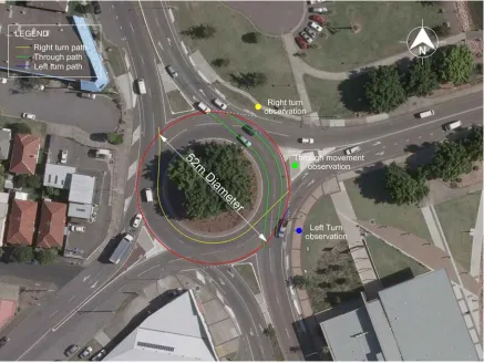 Figure 4.8 – Geometric delay observations 52m inscribed diameter roundabout 