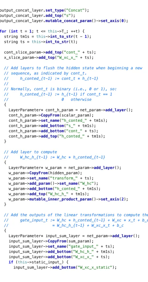 Figure 12: Page 4 in 5 GRU implementation in Caffe.