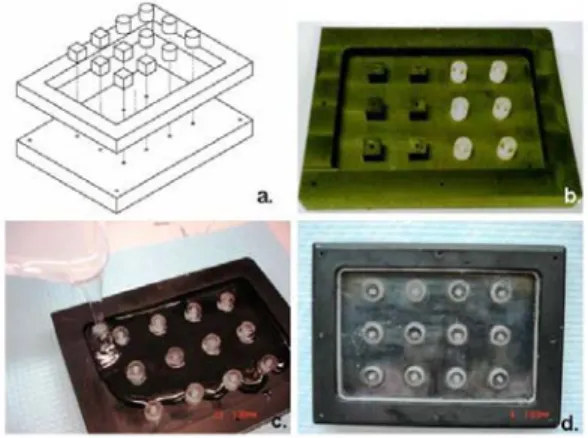 Figure 1.  Polycarbonate master for PDMS mold fabrication. a. SolidEdge drawing that was generated  during the design stage