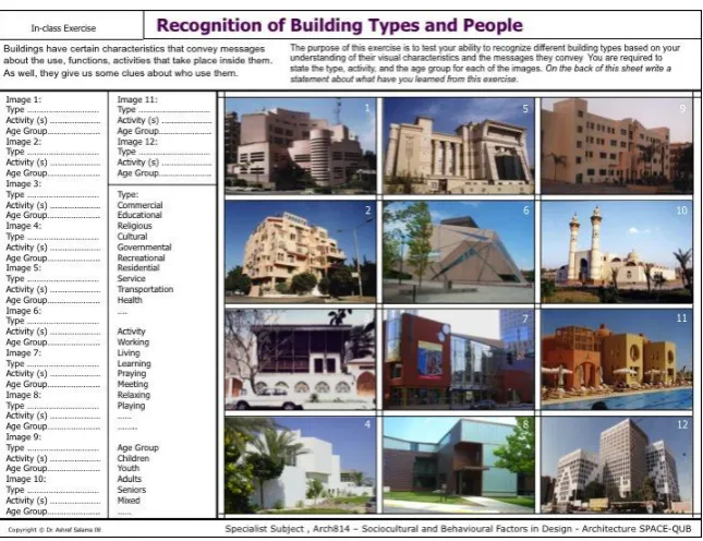 Figure 2: Relating visual attributes of buildings to culture.  