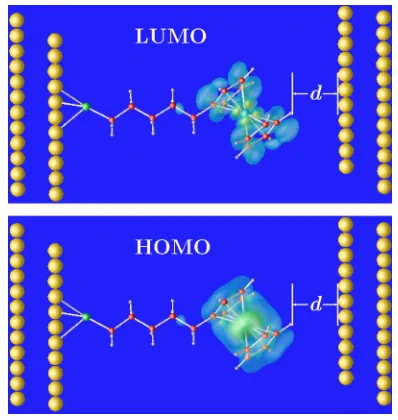 FIG. 2. �system, wheretip, and of isosurfaces of the HOMO and LUMO orbitals at zerobias