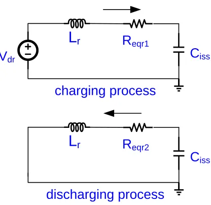Figure 2.5:Fig.2-7  simplified R-L-C charging/discharging model  Simpliﬁed R-L-C charging/discharging model