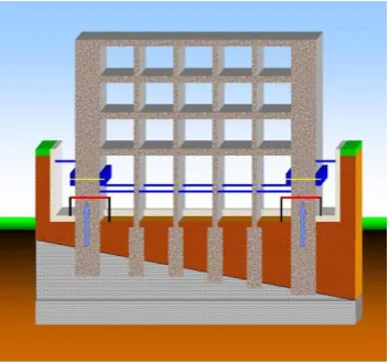 Fig 11.1 Consider above framed structure which has to be seismically retrofitted. Its basement has been excavated retaining walls at the ends has  been provided to resist the lateral displacement of surrounding soil