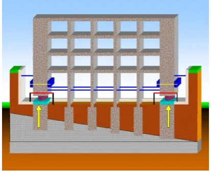 Fig 11.3  Cavity is generated in a member at base for installation of isolators.  