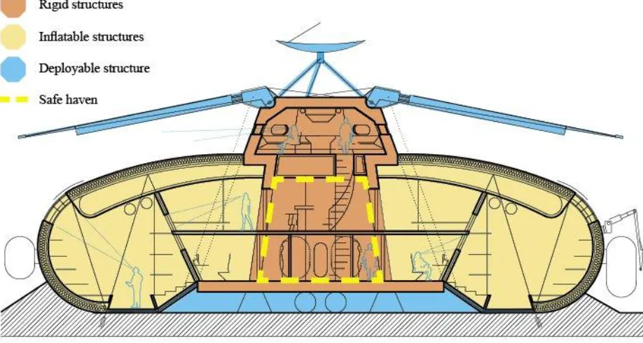 Figure 10: Structural scheme of MB10 section 