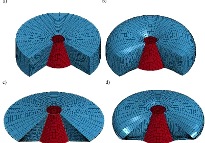 Figure 6: (a) Isometric and (b) front view of FEM set up for inflation simulation 