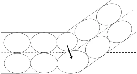 Figure 2: LS- DYNA™ simulation of fully inflated array consisting of 38 cells. 