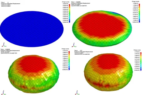 Figure 11. Contours of resultant displacement for one single sphere at the beginning of inflation 