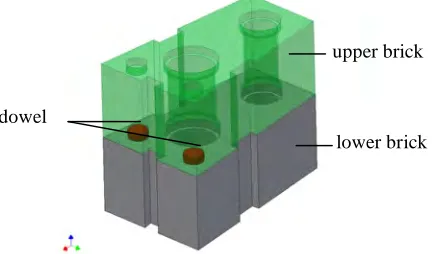 Figure 4. Schematic diagram of dowel-socket structure 