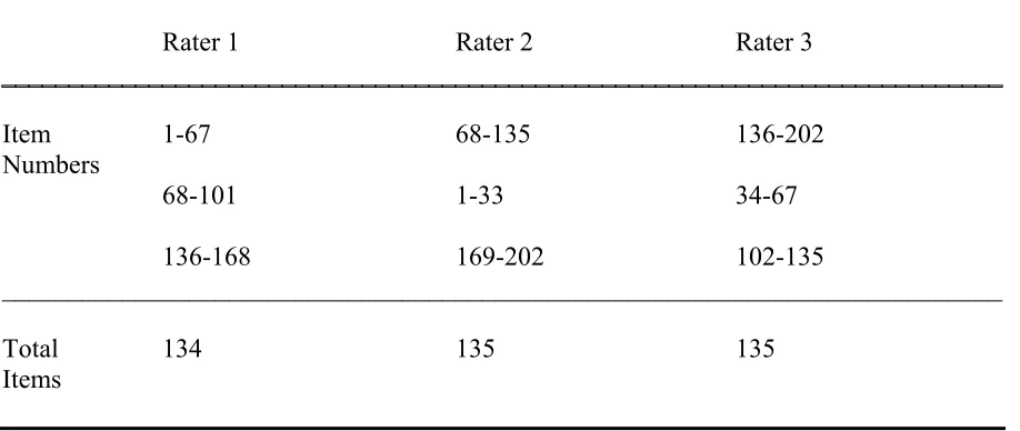 Table 2.4  