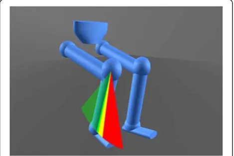 Figure 2 A screenshot of a virtual, gait-related target exercisein the visualisation software.