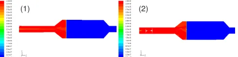 Fig. 8.Contours of molar concentration of NH3 (kmol/m3); (1) The NH3concentration field of selective catalytic reduction system without