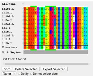 Figure 1. Example code illustrating the creation of a JavaScript array of sequence objects, the options and the call necessary to create the alignment viewer.