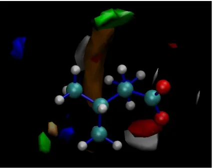 Figure 8. Spatial distribution functions (SDF) for different groups around valine. Orange: O atoms of the IL anion; blue: Ctb atom of the IL cation; green: F atoms of the IL anion; red: O atoms of water; white: H atoms of water
