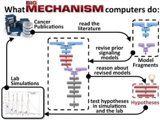 Illustration courtesy of the Defense Advanced Research Projects Agency. 