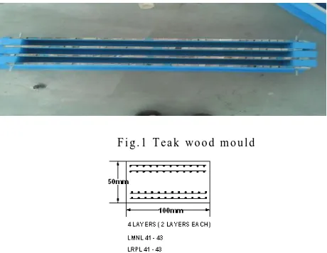 Fig.1 Teak wood mould  