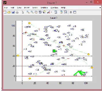 Fig 5: test packet based approch for 1st node 