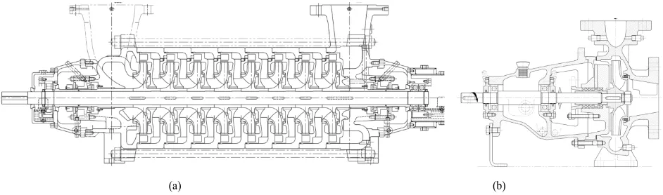 Fig 1(b) shows sectional view of end suction pump if we see fig1(a) and 1(b) we can say that end suction pump is very simple in construction as compared with multistage pump and the main challenge is to design and develop end suction pump to get desired ou