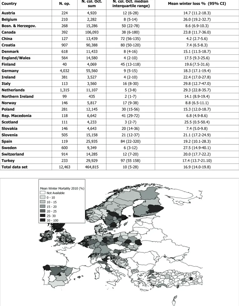 Fig. 1.  Mean winter mortality 2009-10 in Europe, Turkey and Israel. 