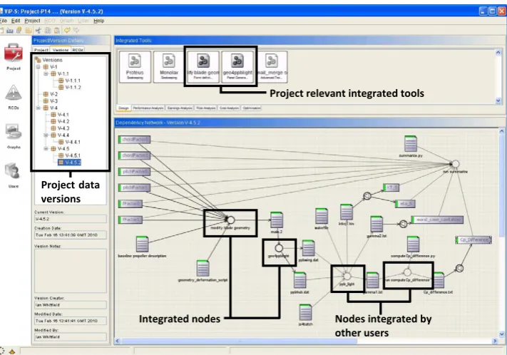 Fig. 6. VIP Client interface.
