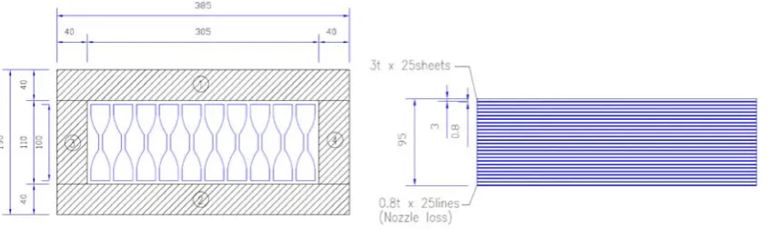Table 2: Arrhenius equation of the rubber material by aging test  