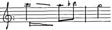 Figure 6.2 extract from Hubay Czardas Scene no.5