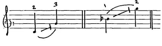 Figure 6.6End up glissandos are also very slow as shown below: