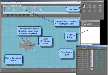 Figure 1.  The user interface and various tool panes of Graphs ’n Glyphs. 
