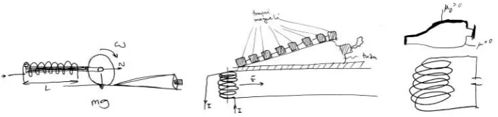 Figure 10.Examples of concepts for emptying a tube produced by students of the Classic group.