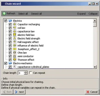 Figure 4.Selection of physical laws which are used in the chaining process.