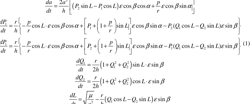 Fig. 1 Impact parameter 